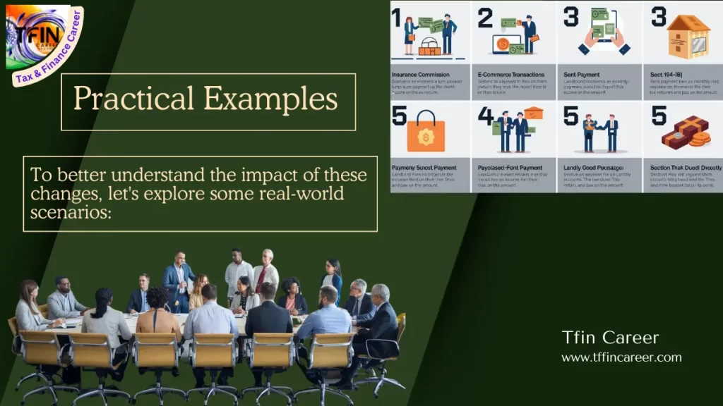 Practical Examples of TDS and TCS