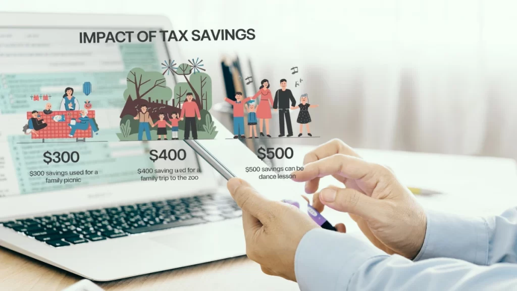 Make You Rich: The Candidate with the Most Potential for Financial Improvement