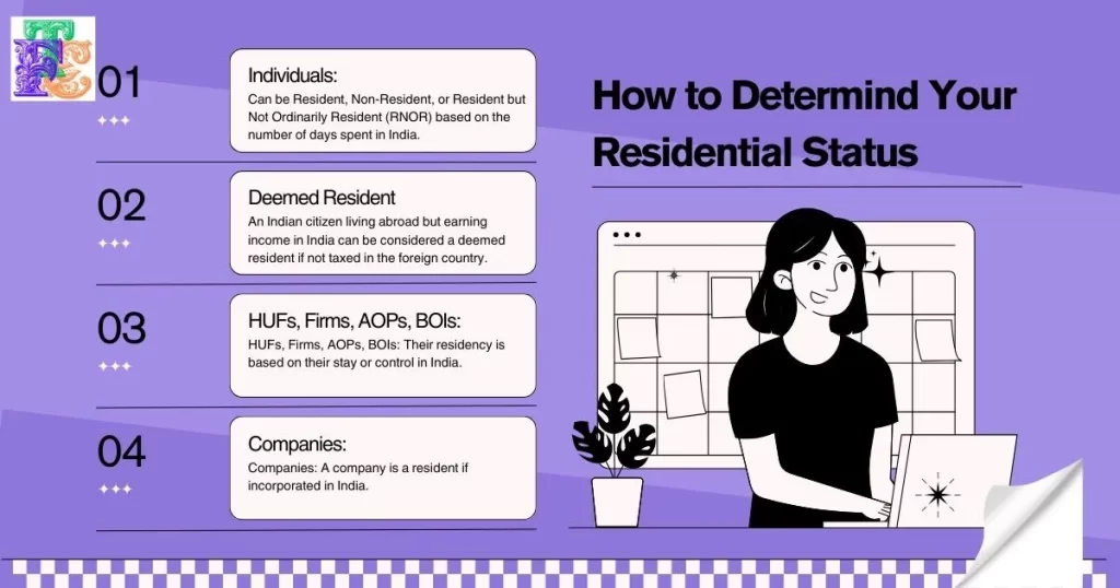 Residential Status Summarized