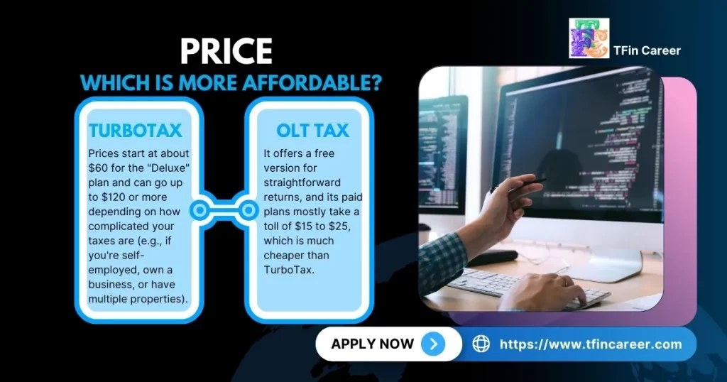 TurboTax vs OLT Tax: Price: Which is More Affordable?